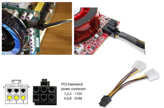 PCI Express güç soketi