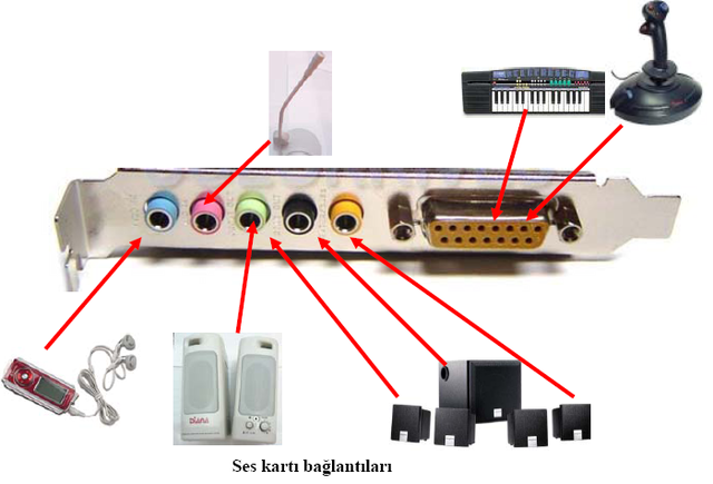ses katı çıkış uçları