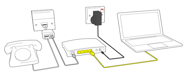 İnternet bağlantı şeması
